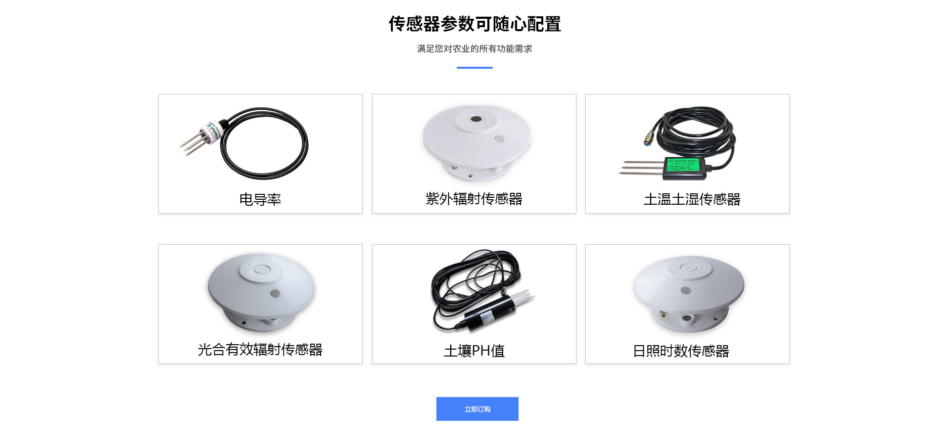 農業氣象站
